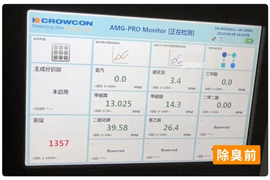 醬油廠“實(shí)地驗(yàn)收”的凈除臭劑效果!5分鐘快速除臭!.jpg 醬油廠“實(shí)地驗(yàn)收”的凈除臭劑效果!5分鐘快速除臭!.jpg
