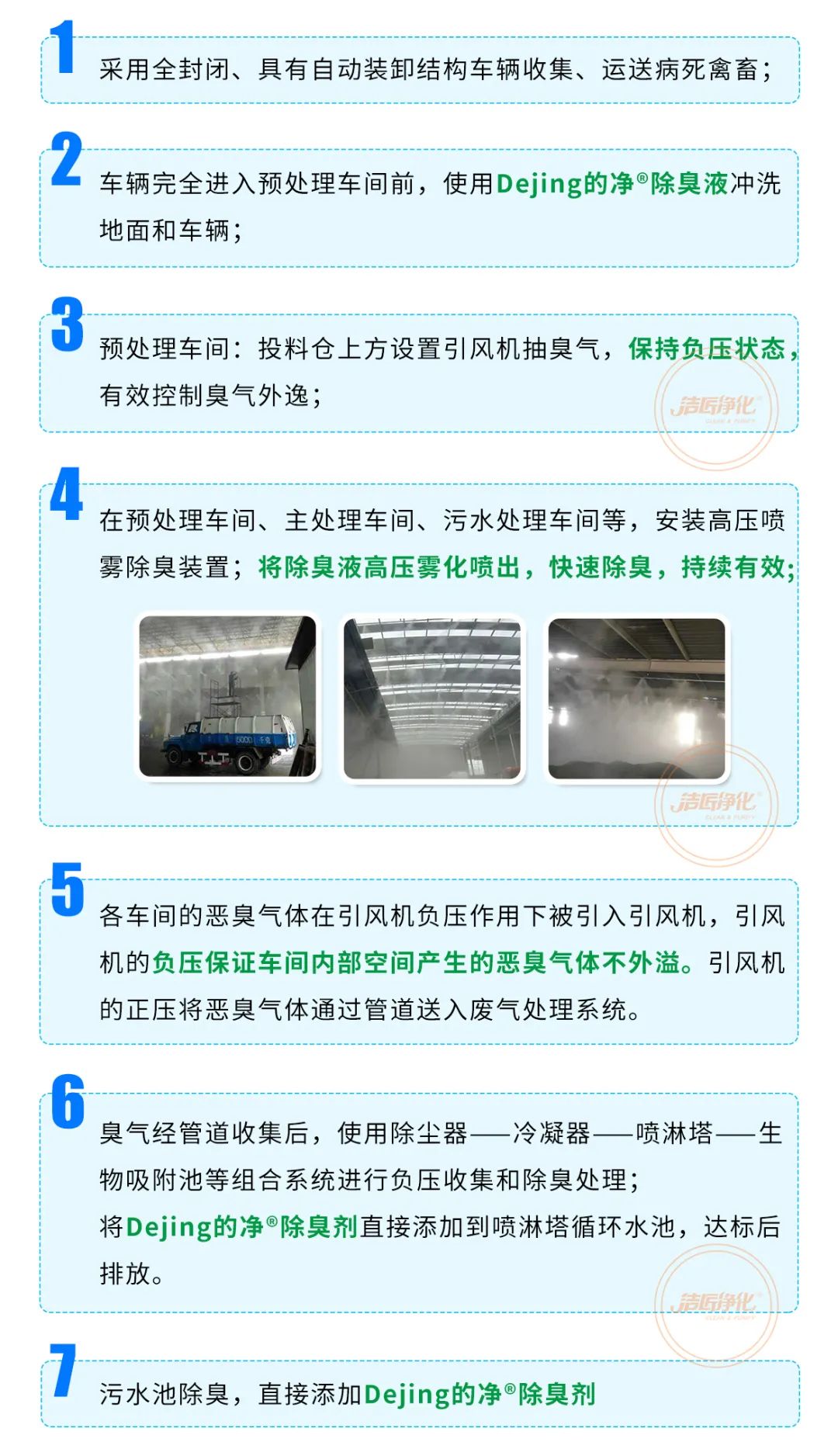 動物無害化處理廠，惡臭異味危害大，<a href='/' style='color: blue;' target='_blank'>工業(yè)除臭劑</a>起作用！.jpg